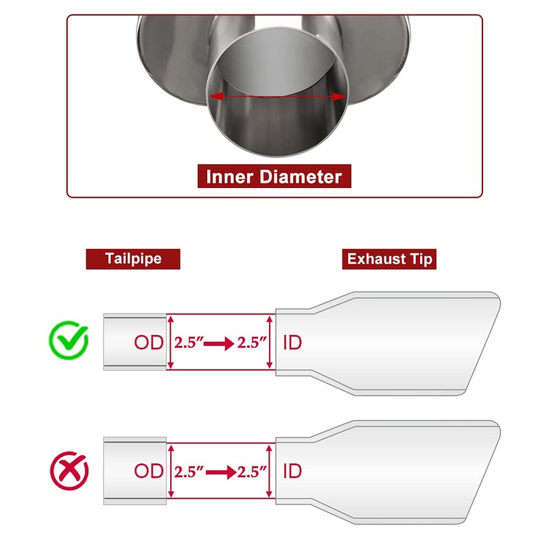 Upower Square Exhaust Tip 2.5" Inlet 3" x 5.5" Outlet 9" Long Chrome Stainless Steel Polished Diesel Pipe Weld-On - Image 3
